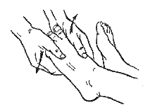 Пальцами обеих рук следует захватить кисть массируемого за лучевой и локтевой край. Короткими движениями ткани сдвигаются по направлению вверх-вниз. Аналогичным способом можно произвести сдвигание мышц стопы